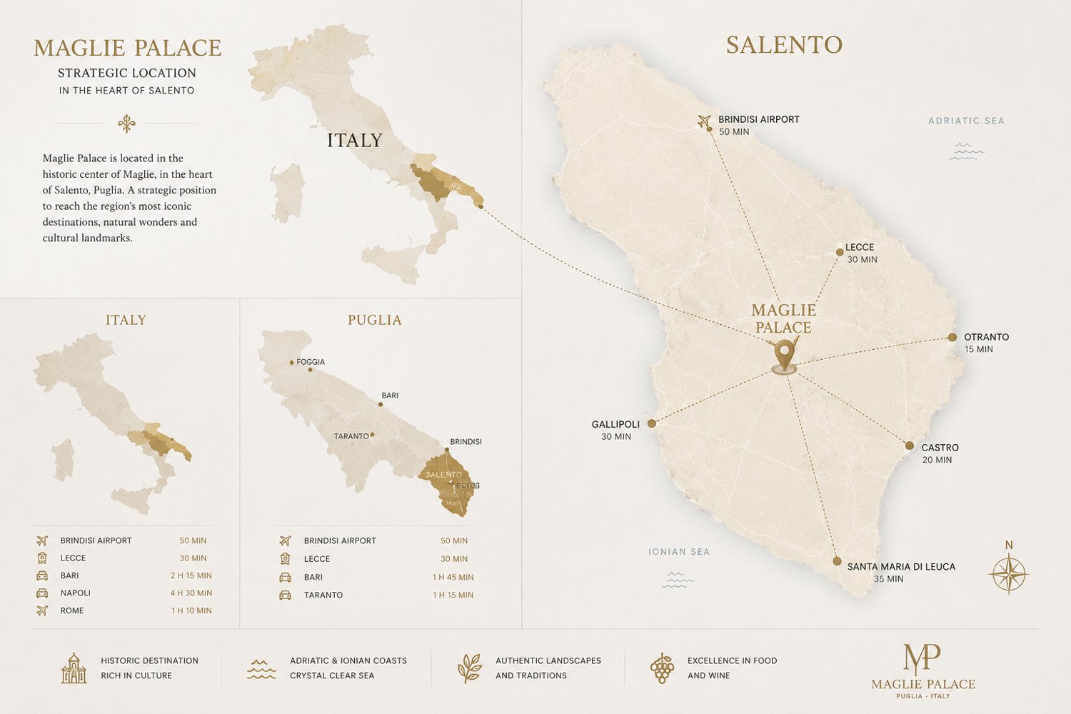 Map of Salento locating Maglie Palace and its drive times to Brindisi Airport, Lecce, Otranto, Castro, Gallipoli and Santa Maria di Leuca